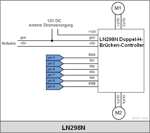 LN298N Modulverdrahtung