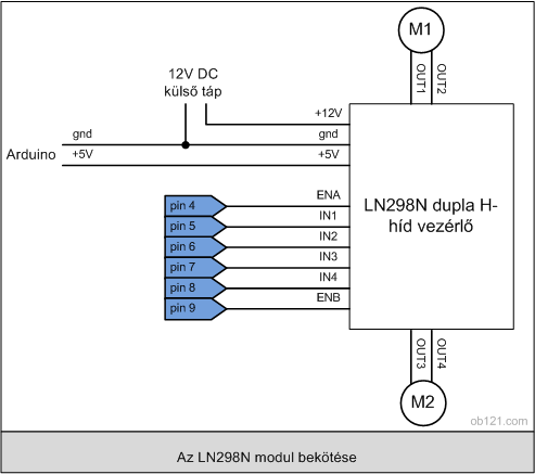 Az LN298N modul vezetékezése